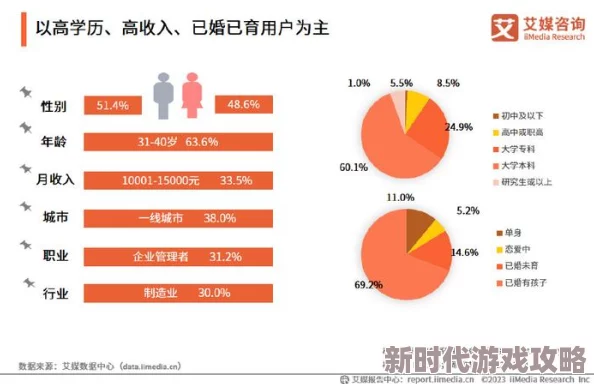 日本黄＊网：最新调查显示，年轻人对成人内容的消费习惯发生显著变化，引发社会广泛关注与讨论