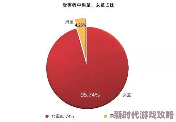 女的被男的操，警方介入调查引发社会关注，性别平等与性侵问题再度成为热议焦点