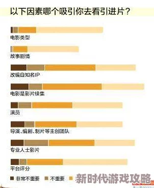 偷亚洲偷国产欧美高清：全球影视产业新趋势，如何影响观众观看习惯与内容创作方向？