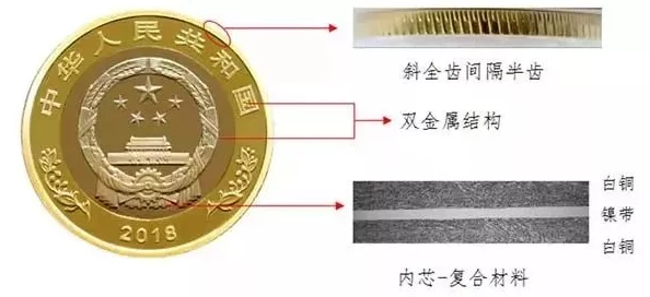 铜铜铜铜铜铜铜铜好大好，最新研究显示其在现代科技中的应用潜力巨大，引发广泛关注与讨论