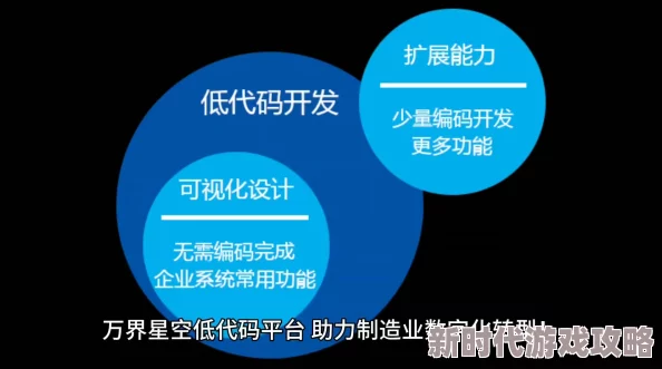 VR成品源码的开发与应用研究：基于虚拟现实技术的创新实践与市场前景分析