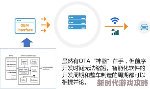 VR成品源码的开发与应用研究：基于虚拟现实技术的创新实践与市场前景分析