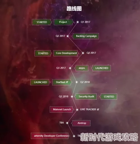 卡片系统全解析：深度探索装备潜能解锁策略与技巧