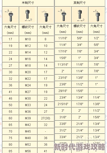 国内尺码和欧洲尺码表黑：最新更新！了解不同尺码之间的转换，助你轻松购物无忧