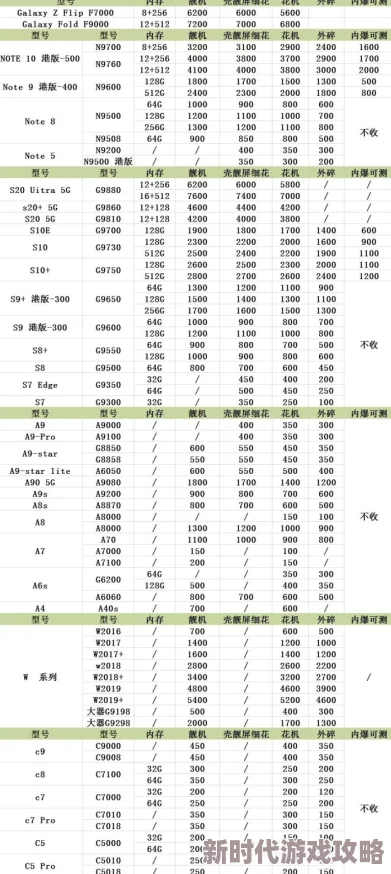 国内尺码和欧洲尺码表黑：最新更新！了解不同尺码之间的转换，助你轻松购物无忧