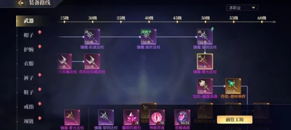 《战斗法则》深度解析：如何高效重锻装备的全面指南与技巧