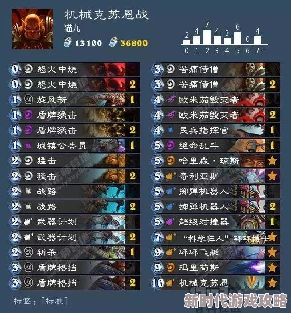 斯特热拉克获取全攻略：深入揭秘传奇武器背后的神秘故事与制作秘诀