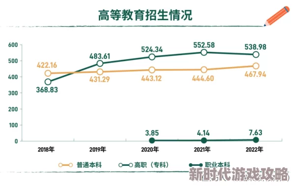 成人短视频行业新动态：市场趋势分析与用户行为研究，揭示未来发展方向与潜在机遇