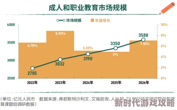 成人短视频行业新动态：市场趋势分析与用户行为研究，揭示未来发展方向与潜在机遇