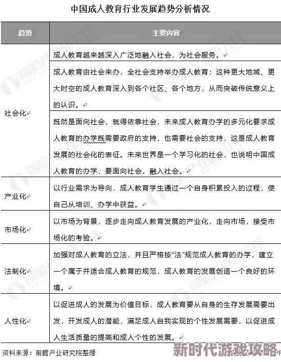 成人短视频行业新动态：市场趋势分析与用户行为研究，揭示未来发展方向与潜在机遇