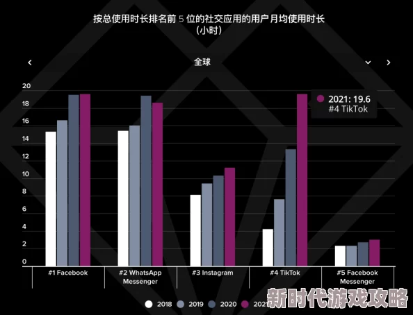 欧美区视频：最新动态揭示了流行趋势与观众偏好的变化，影响着内容创作与传播方式的未来发展