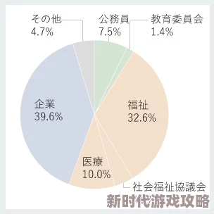 日本XX XX W W W W：最新研究显示该领域发展迅速，未来趋势引发广泛关注与讨论，专家解读潜在影响