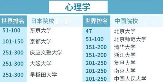 日本XX XX W W W W：最新研究显示该领域发展迅速，未来趋势引发广泛关注与讨论，专家解读潜在影响