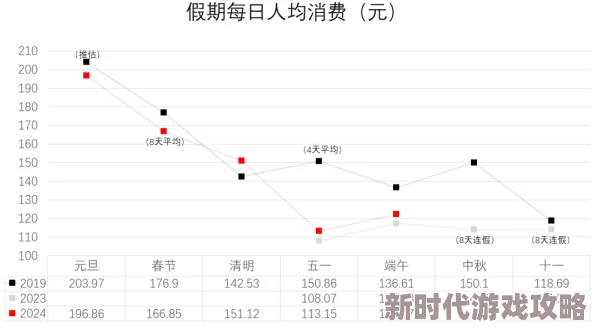 91精品一线二线三线精：解析市场层级与投资价值，了解不同城市的消费趋势与品牌影响力