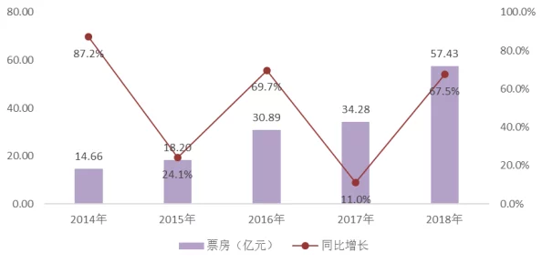 91精品一线二线三线精：解析市场层级与投资价值，了解不同城市的消费趋势与品牌影响力