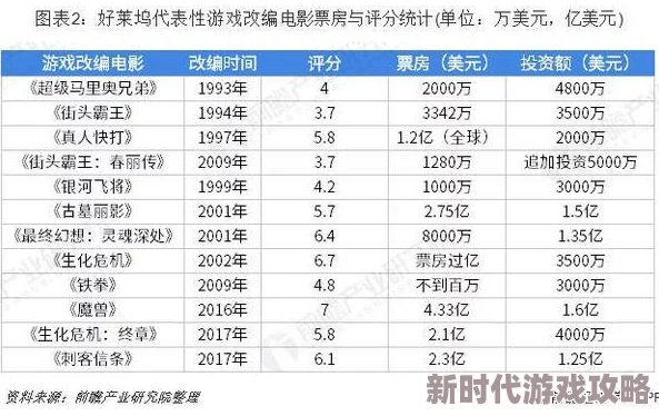 日韩欧美中国av：最新动态与趋势分析，探讨其在全球影视市场中的影响力与发展方向