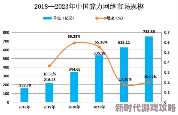 t66t最新ip地址2024：揭示未来网络发展趋势