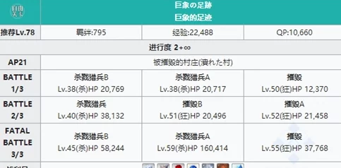 FGO2.1章大溪谷要塞高效配置攻略详解：永久冻土帝国自由本全面配置介绍
