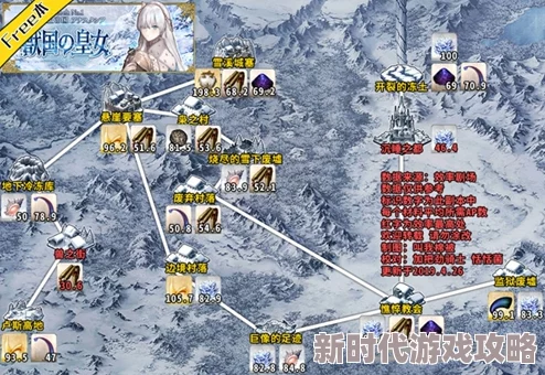 FGO2.1章雅嘎·图拉高效配置攻略详解：永久冻土帝国自由本全面配置介绍
