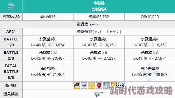FGO2.1章雅嘎·梁赞高难配置全攻略：永久冻土帝国自由本高效通关阵容介绍