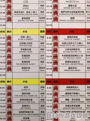 日亚毛片免费乱码不卡一区：最新动态与用户反馈，畅享无缝观看体验，提升观影乐趣与选择多样性