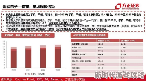 c14起草：重大突破！全球首个AI治理标准将在下月正式发布，引发科技界热议！