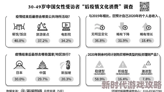 亚洲日批视频：最新动态揭示了这一现象背后的文化影响与社会反响，值得关注的趋势与变化