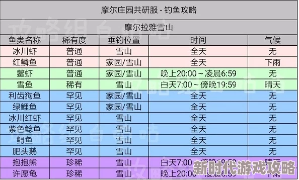 开心小矿工游戏预约全攻略：多种方法详解及官方预约地址分享