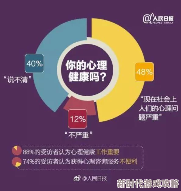 久久天天躁狠狠躁夜夜躁：最新研究显示，长期焦虑对心理健康的影响及应对策略引发广泛关注与讨论