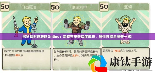 辐射避难所Online英雄角色深度解析：格洛莉怎么样？属性技能图鉴全攻略