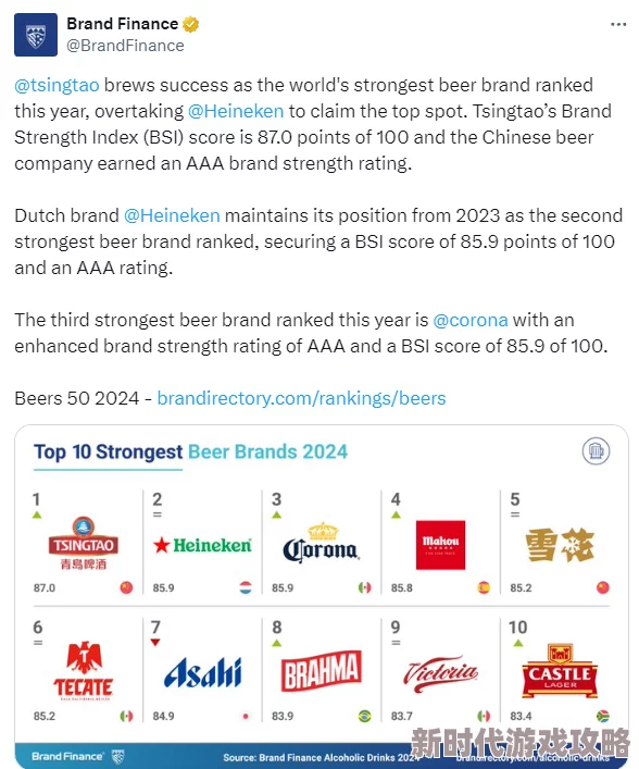 欧美大白逼：最新进展揭示其在全球市场的影响力与消费者偏好的变化分析