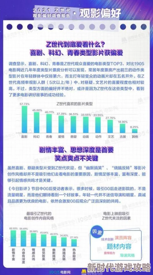 欧美大白逼：最新进展揭示其在全球市场的影响力与消费者偏好的变化分析