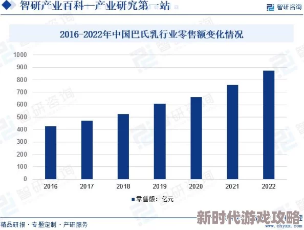 zzzjjj：新技术推动行业变革，未来发展趋势引发广泛关注与讨论