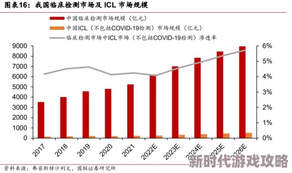 zzzjjj：新技术推动行业变革，未来发展趋势引发广泛关注与讨论