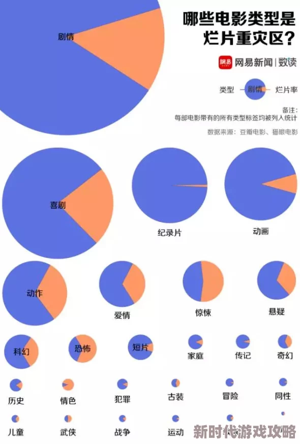 国产一级黄色影片最新进展:监管力度加大,相关法律法规逐步完善,行业整顿持续推进 国产一级黄色影片最新进展:监管力度加大,相关法律法规逐步完善,行业整顿持续推进