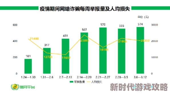 性伴交换多p:最新动态揭示社交平台上这一现象的增长趋势及其对人际关系的影响,引发广泛讨论与关注 性伴交换多p:最新动态揭示社交平台上这一现象的增长趋势及其对人际关系的影响,引发广泛讨论与关注
