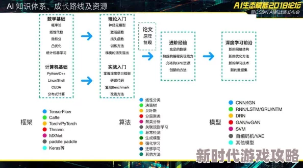 国产精品AI换脸技术最新进展：深度学习算法提升换脸效果，应用场景不断扩展至影视和社交媒体领域