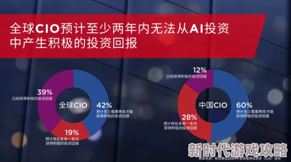 在线综合惊爆信息:全球首个AI驱动的在线教育平台上线,颠覆传统学习方式,助力学生实现个性化成长与高效学习! 在线综合惊爆信息:全球首个AI驱动的在线教育平台上线,颠覆传统学习方式,助力学生实现个性化成长与高效学习!