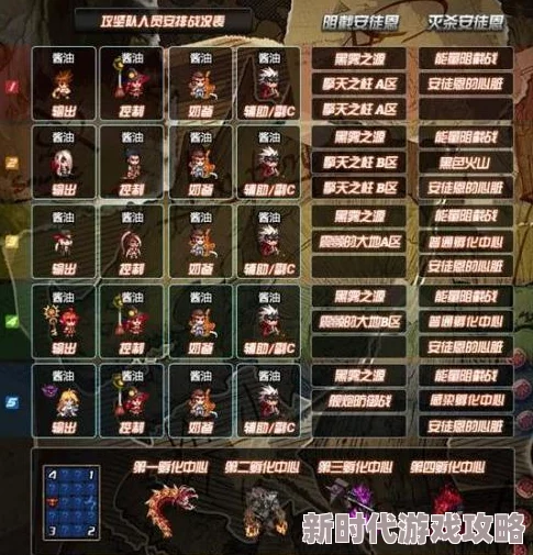 DNF玩家热议：三龙争霸，究竟哪一位才是最强霸主？