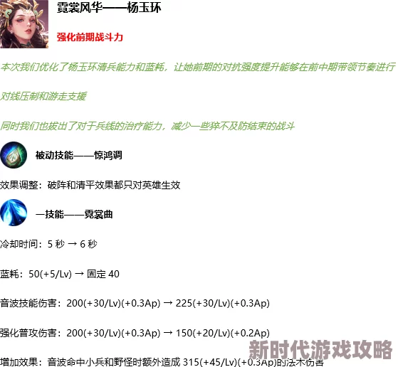 王者荣耀游戏主图更换教程及UI设计要素解析，网友热议必备指南！