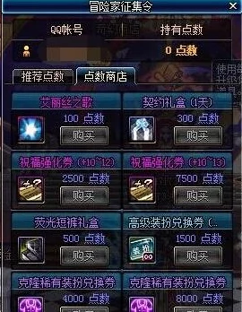 网友热议：DNF游戏中试炼模式与组队副本，哪个更值钱？
