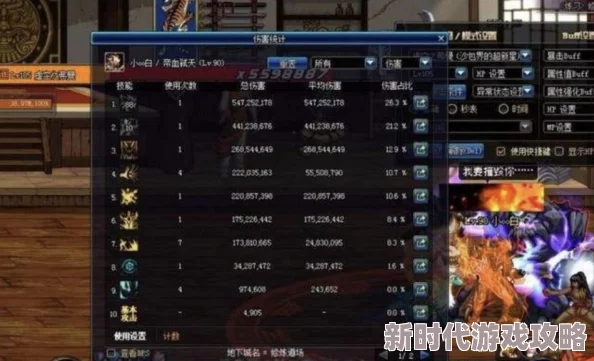 DNF玩家热议：特化流派中哪个最强？网友评价揭晓真相！