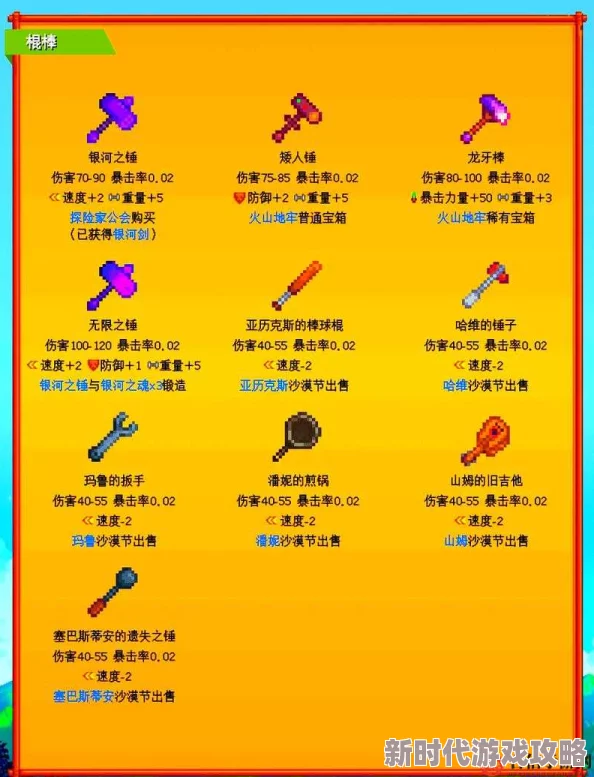星露谷物语深度攻略：力量法杖任务全解析，网友热评实用指南
