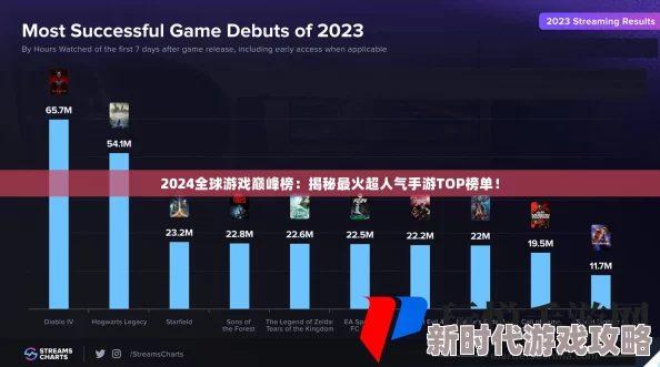2024年网友热评：火爆四人联机手游排行，高人气4人在线游戏精选推荐！