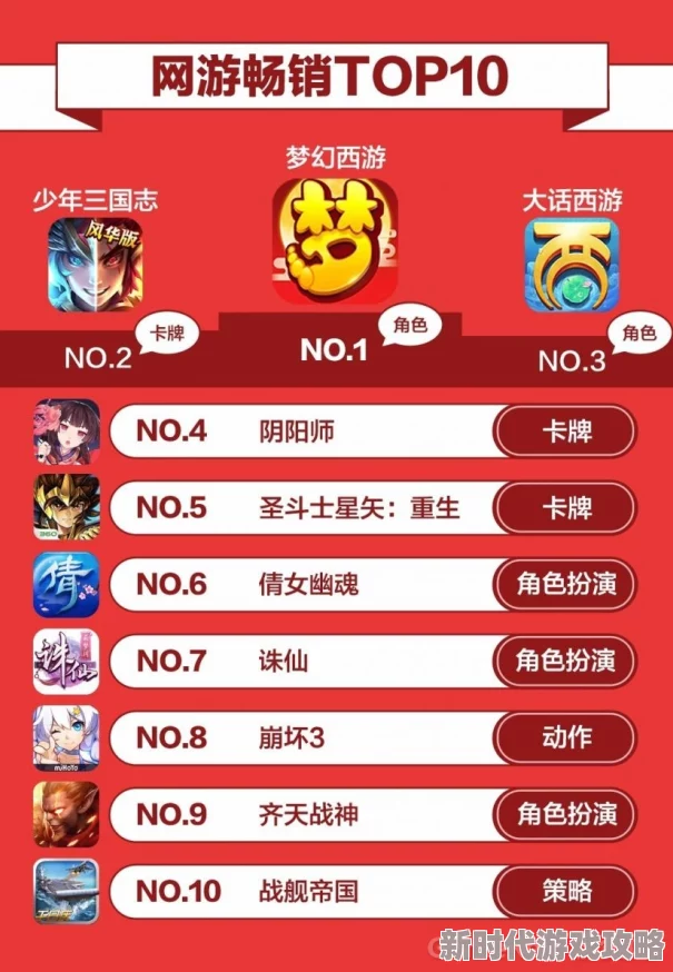 2024网友热评趣味开罗游戏TOP5榜单：热门手游合集大盘点及玩家心声
