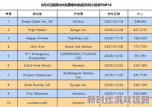 2024年没网也能畅玩！网友热评单机游戏TOP10排名及推荐