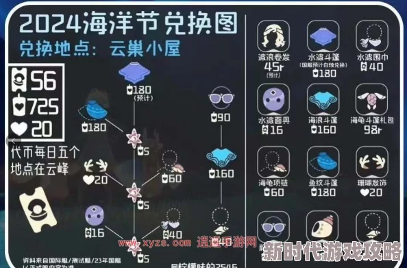 2024光遇音乐节物品兑换图全解析，网友热评：兑换攻略必备指南！