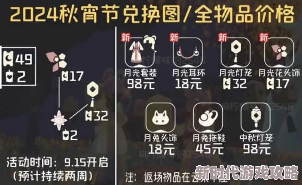 2024光遇音乐节物品兑换图全解析，网友热评：兑换攻略必备指南！