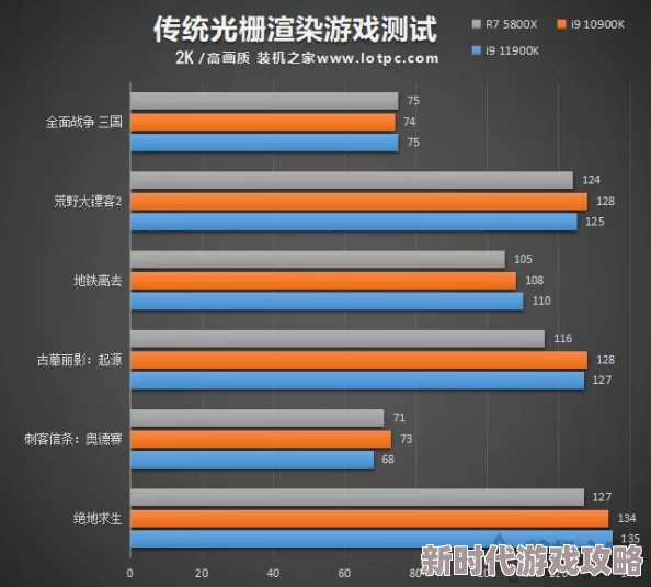 《荒野起源》推荐配置要求详解：高画质畅玩需何种配置？网友热议中