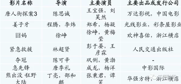 2003年经典手游大盘点：网友力荐必玩好玩游戏下载分享，回味当年乐趣无穷！